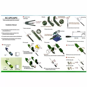 instalacion CONECTOR RAPIDO SC/PC SIMPLEX MONOMODO FIBRA FTTH. Marca: VICOM. Referencia: SC/PC FAST